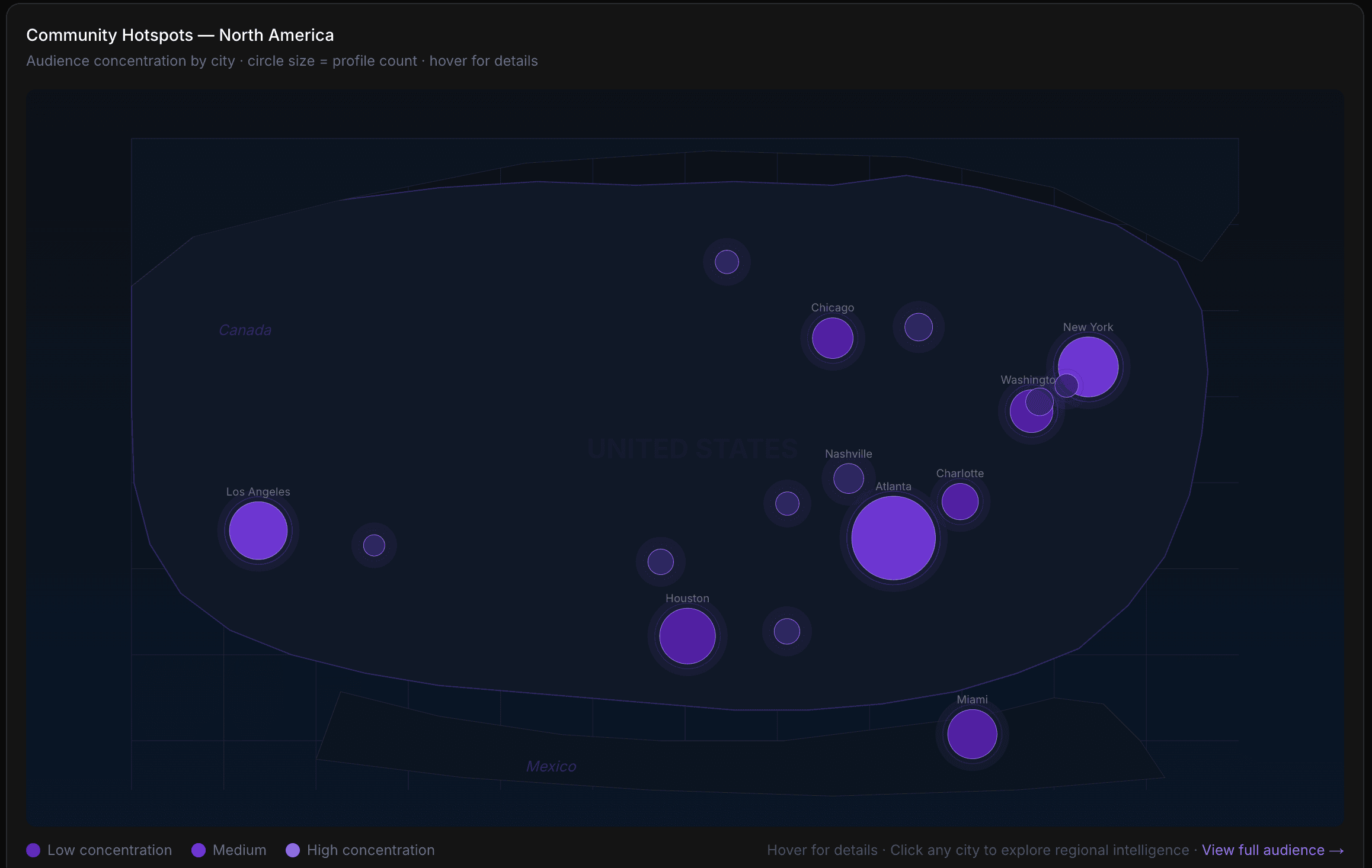 Interactive Heat Map